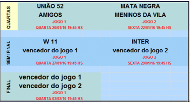 Jogos floridiana